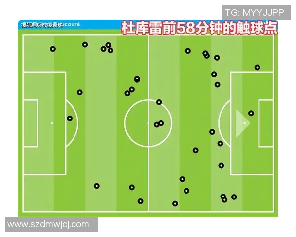 热刺与罗马对决分析战术布局与球员表现全面解读