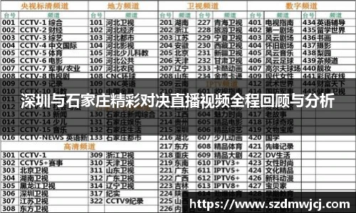 深圳与石家庄精彩对决直播视频全程回顾与分析